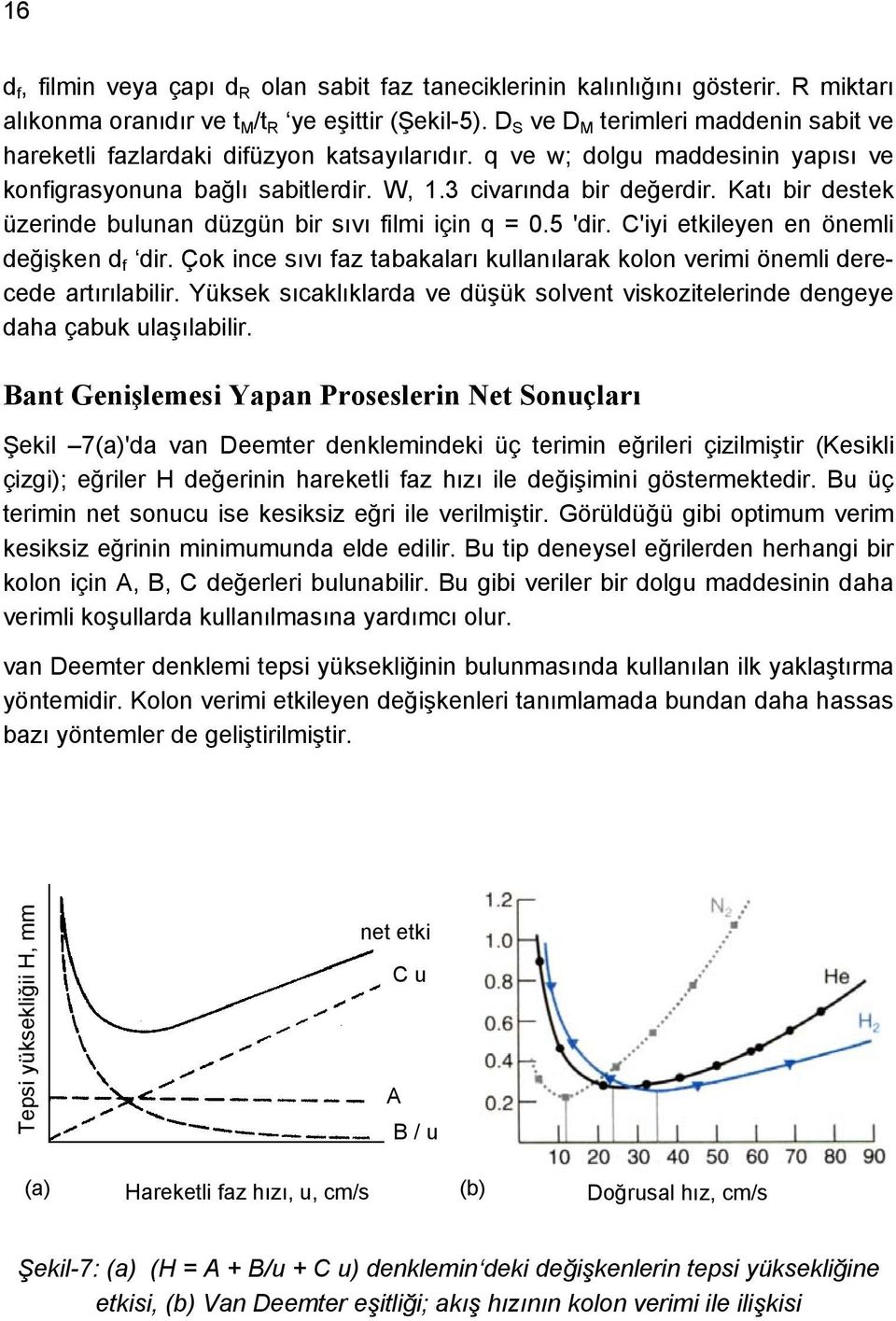 Katı bir destek üzerinde bulunan düzgün bir sıvı filmi için q = 0.5 'dir. C'iyi etkileyen en önemli değişken d f dir.