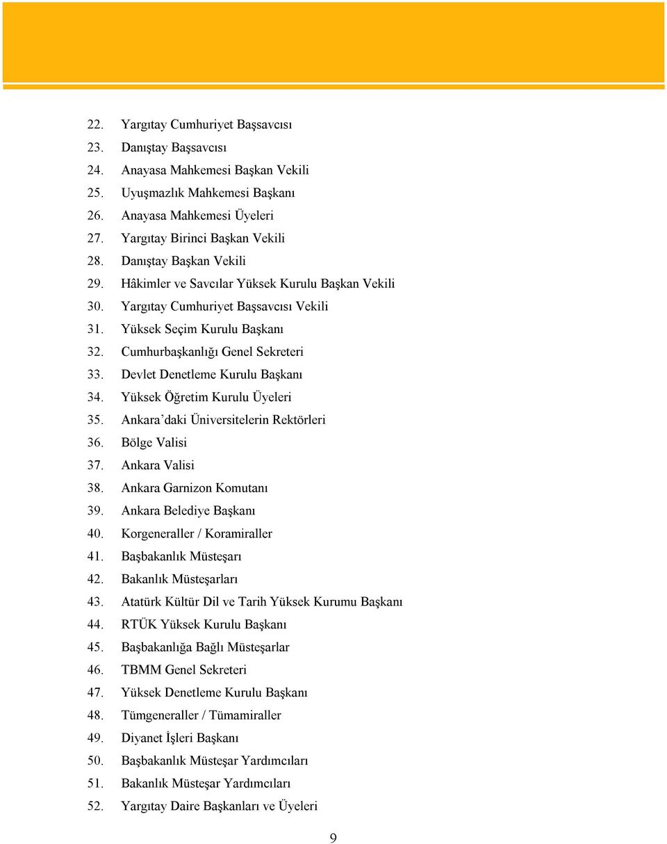 Devlet Denetleme Kurulu Başkanı 34. Yüksek Öğretim Kurulu Üyeleri 35. Ankara daki Üniversitelerin Rektörleri 36. Bölge Valisi 37. Ankara Valisi 38. Ankara Garnizon Komutanı 39.