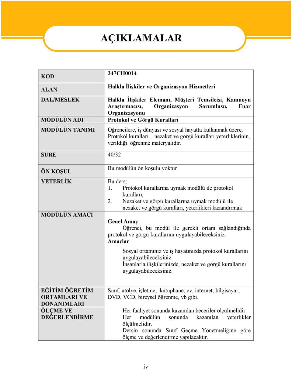 verildiği öğrenme materyalidir. SÜRE 40/32 ÖN KOŞUL YETERLİK MODÜLÜN AMACI Bu modülün ön koşulu yoktur Bu ders; 1. Protokol kurallarına uymak modülü ile protokol kuralları, 2.