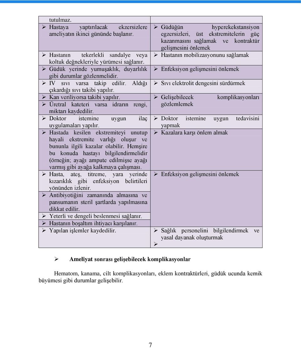 Güdük yerinde yumuşaklık, duyarlılık Enfeksiyon gelişmesini önlemek gibi durumlar gözlenmelidir. IV sıvı varsa takip edilir. Aldığı Sıvı elektrolit dengesini sürdürmek çıkardığı sıvı takibi yapılır.