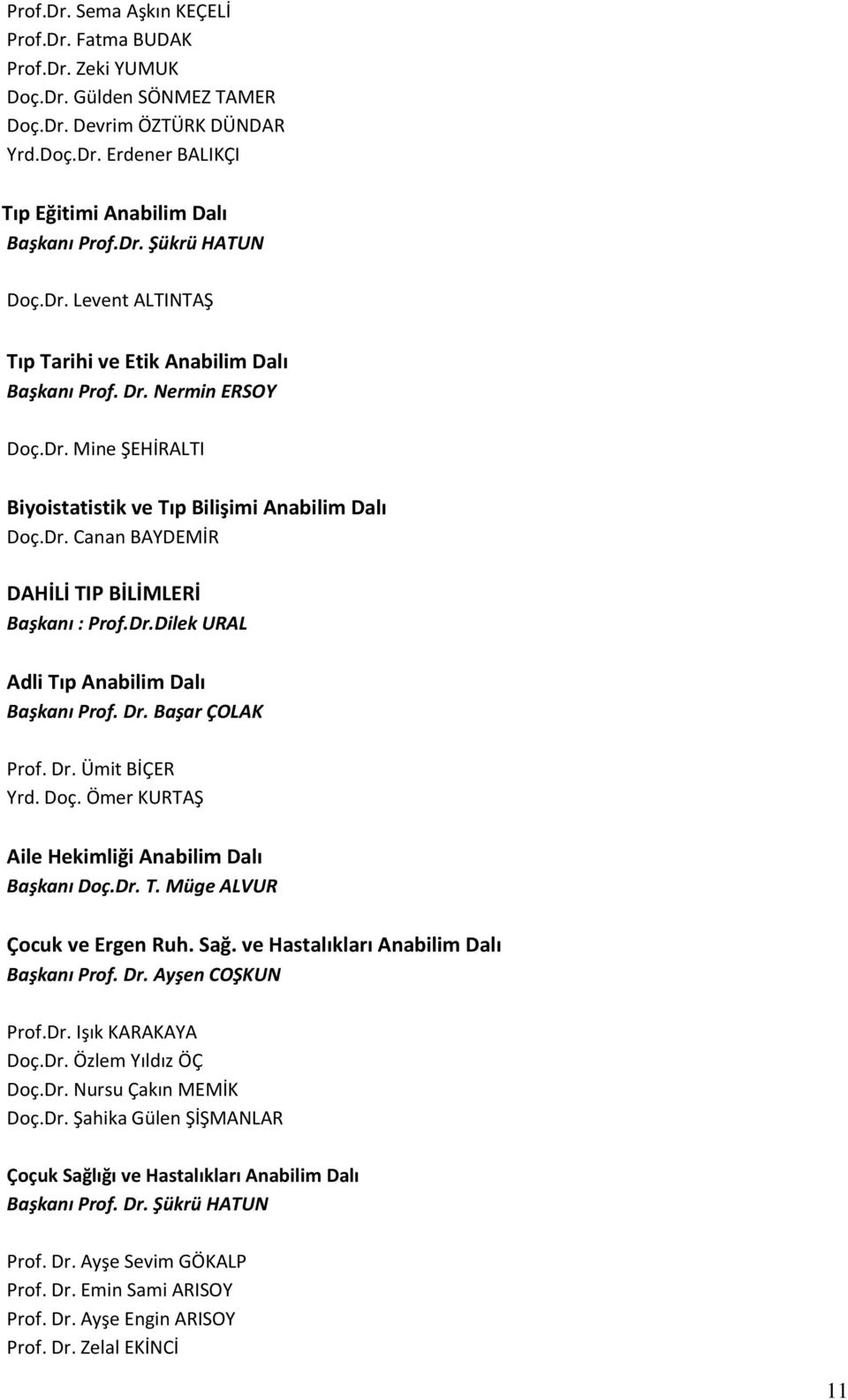 Dr.Dilek URAL Adli Tıp Anabilim Dalı Başkanı Prof. Dr. Başar ÇOLAK Prof. Dr. Ümit BİÇER Yrd. Doç. Ömer KURTAŞ Aile Hekimliği Anabilim Dalı Başkanı Doç.Dr. T. Müge ALVUR Çocuk ve Ergen Ruh. Sağ.