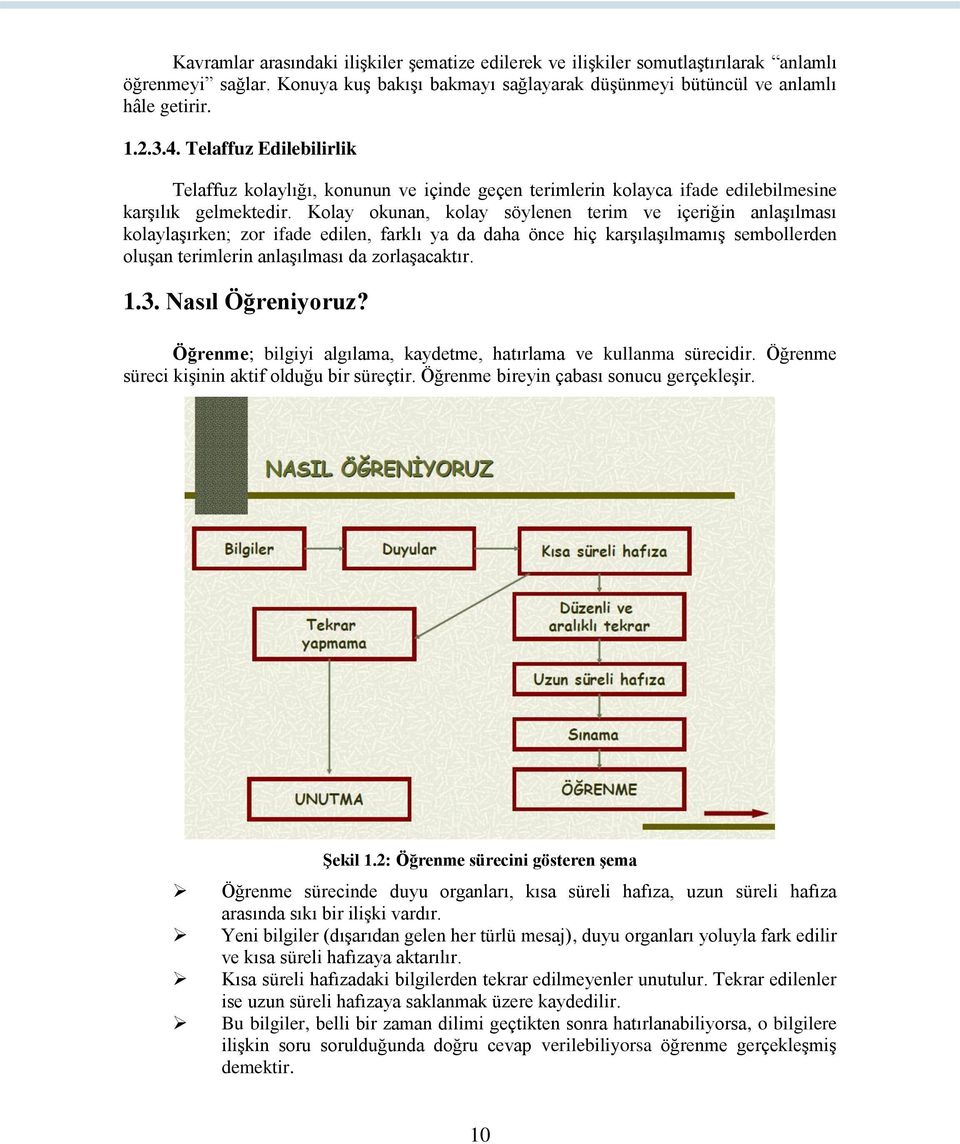 Kolay okunan, kolay söylenen terim ve içeriğin anlaşılması kolaylaşırken; zor ifade edilen, farklı ya da daha önce hiç karşılaşılmamış sembollerden oluşan terimlerin anlaşılması da zorlaşacaktır. 1.3.