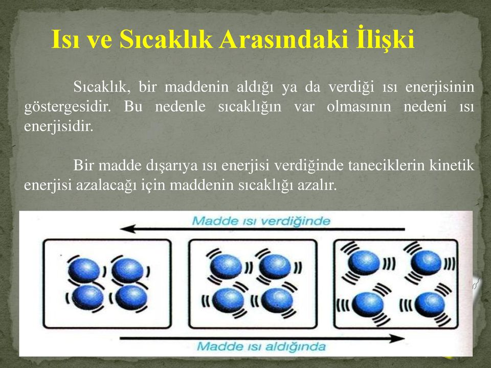 Bu nedenle sıcaklığın var olmasının nedeni ısı enerjisidir.