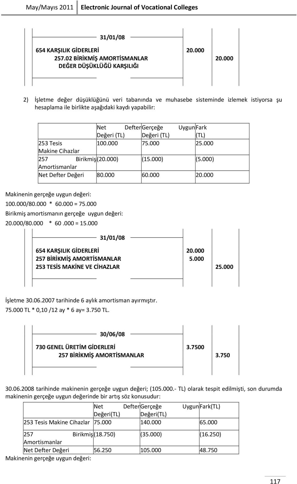 (TL) 253 Tesis 100.000 75.000 25.000 Makine Cihazlar 257 Birikmiş (20.000) (15.000) (5.000) Amortismanlar Net Defter Değeri 80.000 60.000 20.000 Makinenin gerçeğe uygun değeri: 100.000/80.000 * 60.