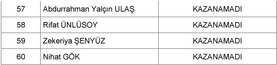KAZANAMADI 59 Zekeriya ŞENYÜZ