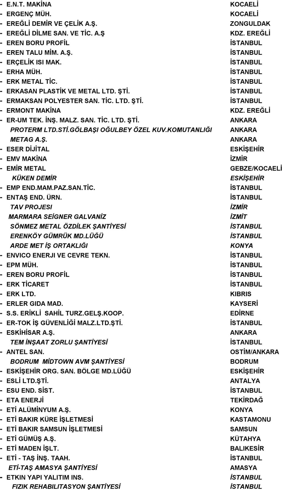 KOMUTANLIĞI ANKARA METAG A.Ş. ANKARA - ESER DİJİTAL ESKİŞEHİR - EMV MAKİNA İZMİR - EMİR METAL GEBZE/ KÜKEN DEMİR ESKİŞEHİR - EMP END.MAM.PAZ.SAN.TİC. - ENTAŞ END. ÜRN.