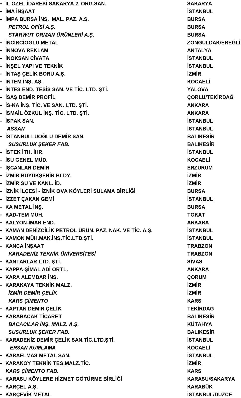 ASSAN - LUOĞLU DEMİR SAN. BALIKESİR SUSURLUK ŞEKER FAB. BALIKESİR - İSTEK İTH. İHR. - İSU GENEL MÜD. - İŞCANLAR DEMİR ERZURUM - İZMİR BÜYÜKŞEHİR BLDY. İZMİR - İZMİR SU VE KANL. İD.