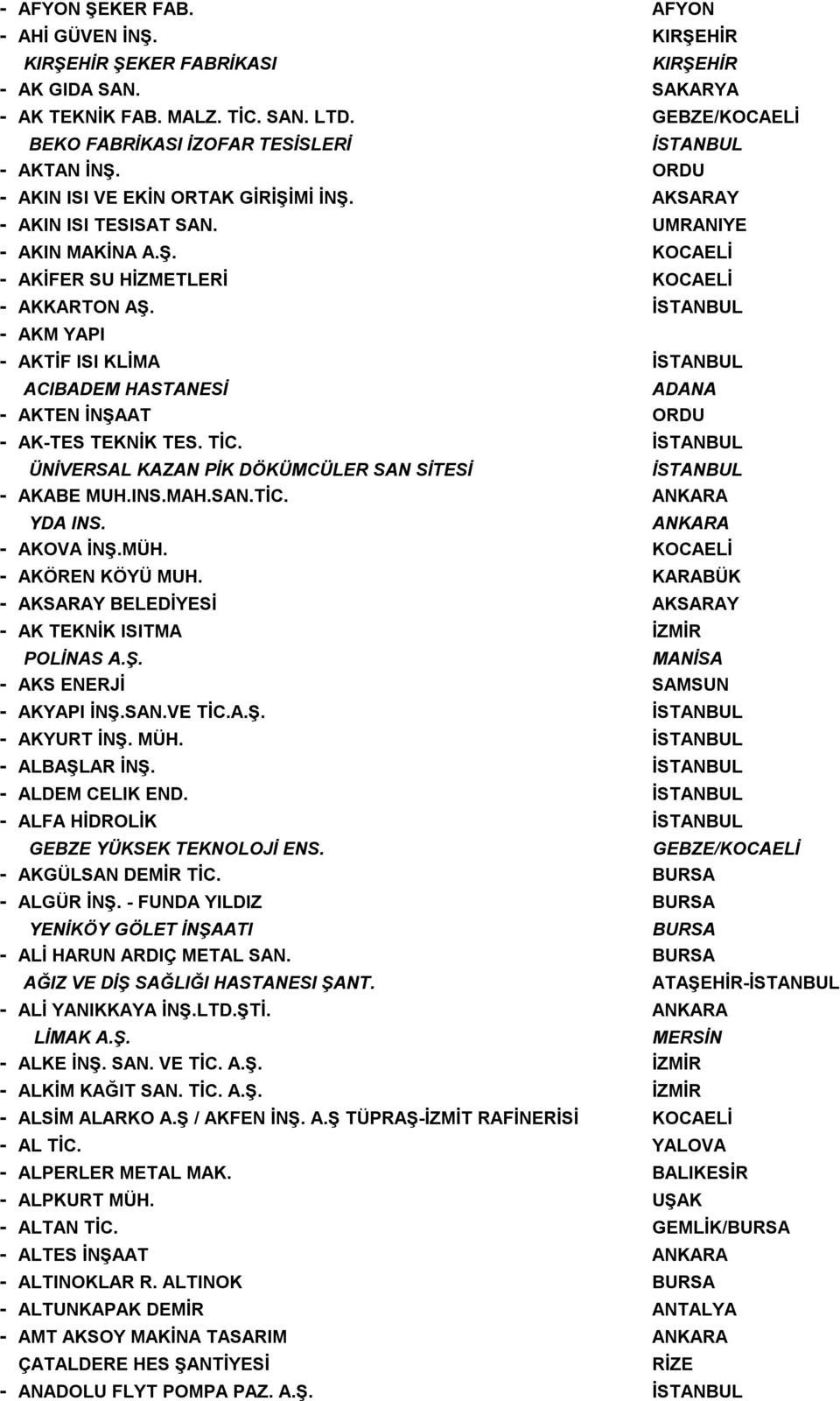 - AKM YAPI - AKTİF ISI KLİMA ACIBADEM HASTANESİ ADANA - AKTEN İNŞAAT ORDU - AK-TES TEKNİK TES. TİC. ÜNİVERSAL KAZAN PİK DÖKÜMCÜLER SAN SİTESİ - AKABE MUH.INS.MAH.SAN.TİC. ANKARA YDA INS.