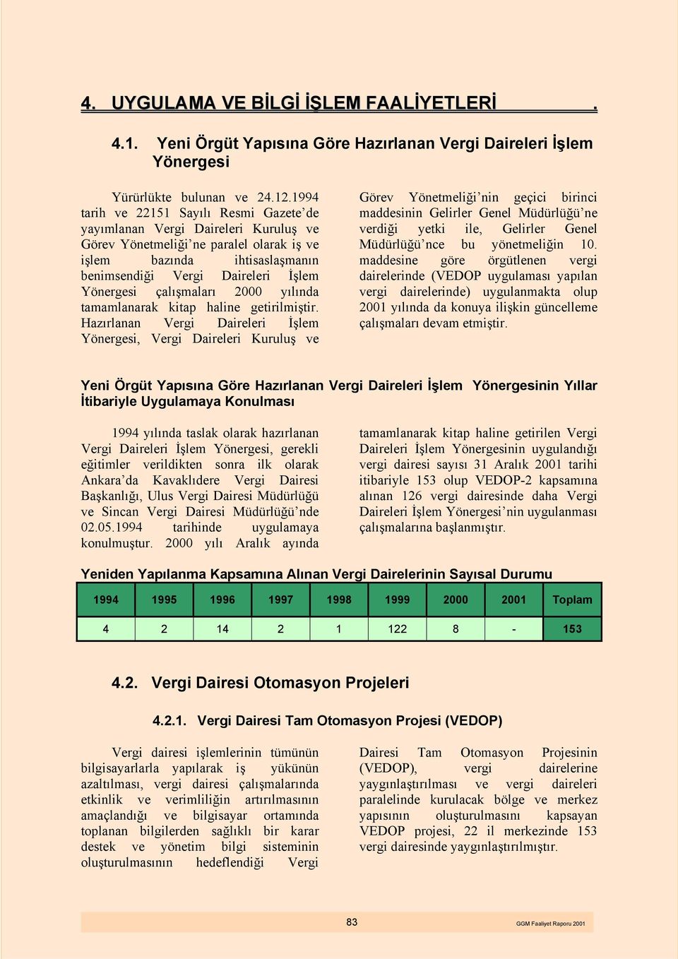 çalışmaları 2000 yılında tamamlanarak kitap haline getirilmiştir.