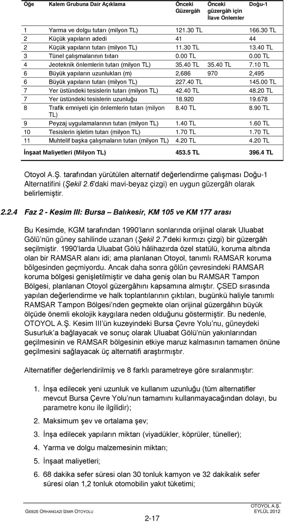 10 TL 6 Büyük yapıların uzunlukları (m) 2,686 970 2,495 6 Büyük yapıların tutarı (milyon TL) 227.40 TL 145.00 TL 7 Yer üstündeki tesislerin tutarı (milyon TL) 42.40 TL 48.