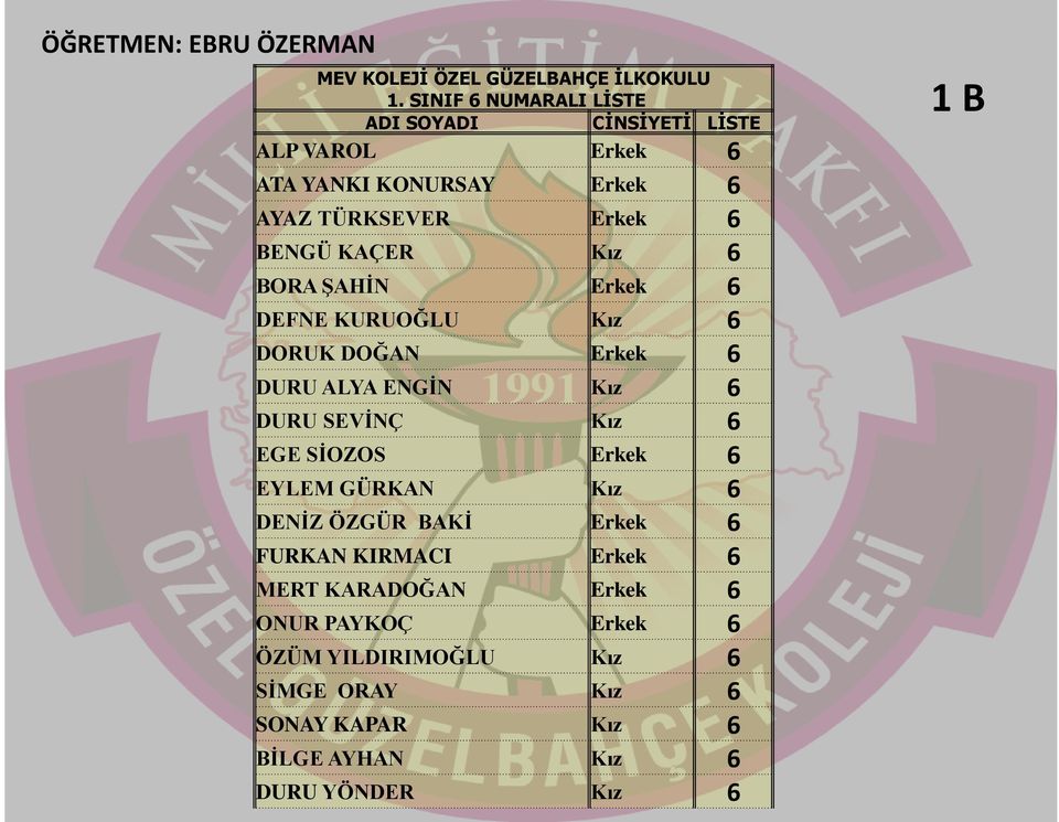 Kız 6 BORA ŞAHİN Erkek 6 DEFNE KURUOĞLU Kız 6 DORUK DOĞAN Erkek 6 DURU ALYA ENGİN Kız 6 DURU SEVİNÇ Kız 6 EGE SİOZOS Erkek 6 EYLEM