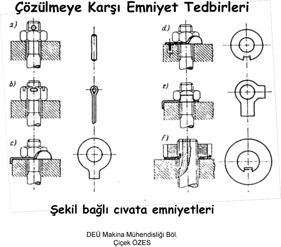 Tedbirleri Şekil