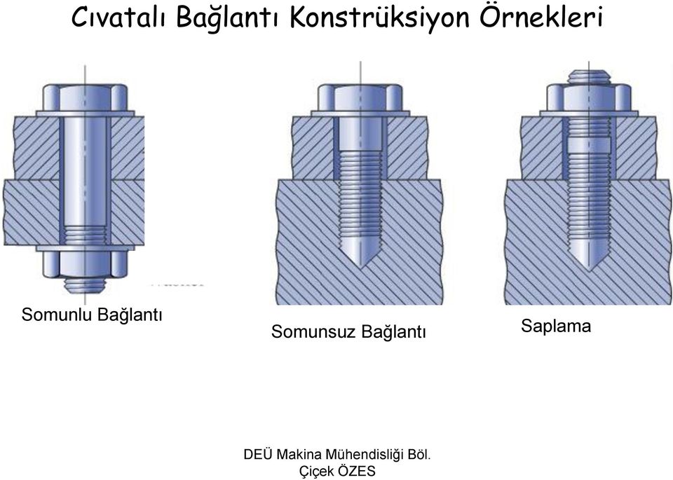 Örnekleri Somunlu