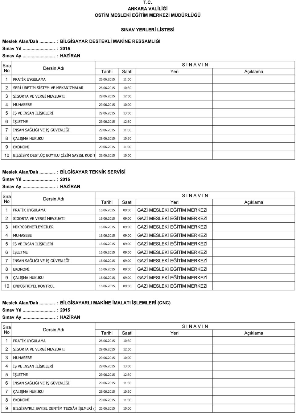 06.2015 09:00 GAZİ MESLEKİ EĞİTİM MERKEZİ 4 MUHASEBE 16.06.2015 09:00 GAZİ MESLEKİ EĞİTİM MERKEZİ 5 İŞ VE İNSAN İLİŞKİLERİ 16.06.2015 09:00 GAZİ MESLEKİ EĞİTİM MERKEZİ 6 İŞLETME 16.06.2015 09:00 GAZİ MESLEKİ EĞİTİM MERKEZİ 7 İNSAN SAĞLIĞI VE İŞ GÜVENLİĞİ 16.