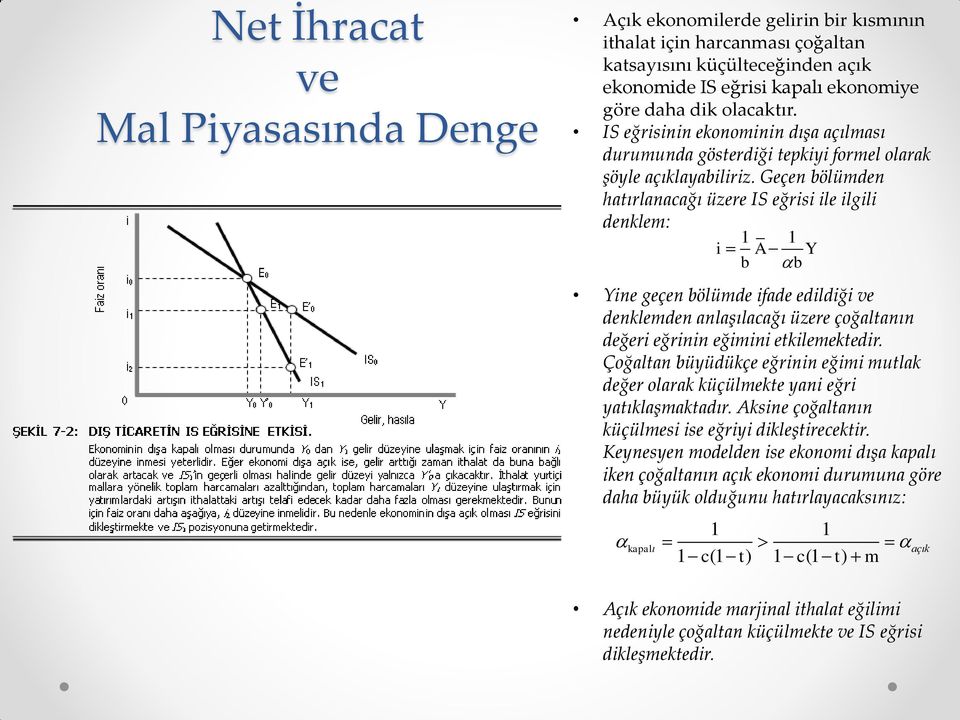 Geçen bölümden hatırlanacağı üzere IS eğrisi ile ilgili denklem: 1 1 i A Y b b Yine geçen bölümde ifade edildiği ve denklemden anlaşılacağı üzere çoğaltanın değeri eğrinin eğimini etkilemektedir.