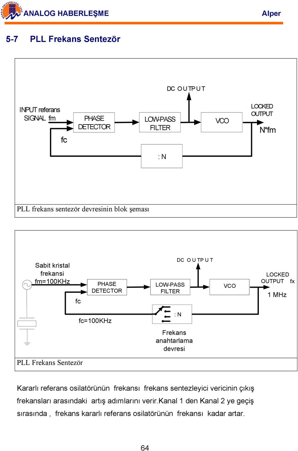 VCO vco LOCKED OUTPUT fx 1 MHz fc=100khz : N Frekans anahtarlama devresi PLL Frekans Sentezör Kararlı referans osilatörünün frekansı frekans sentezleyici