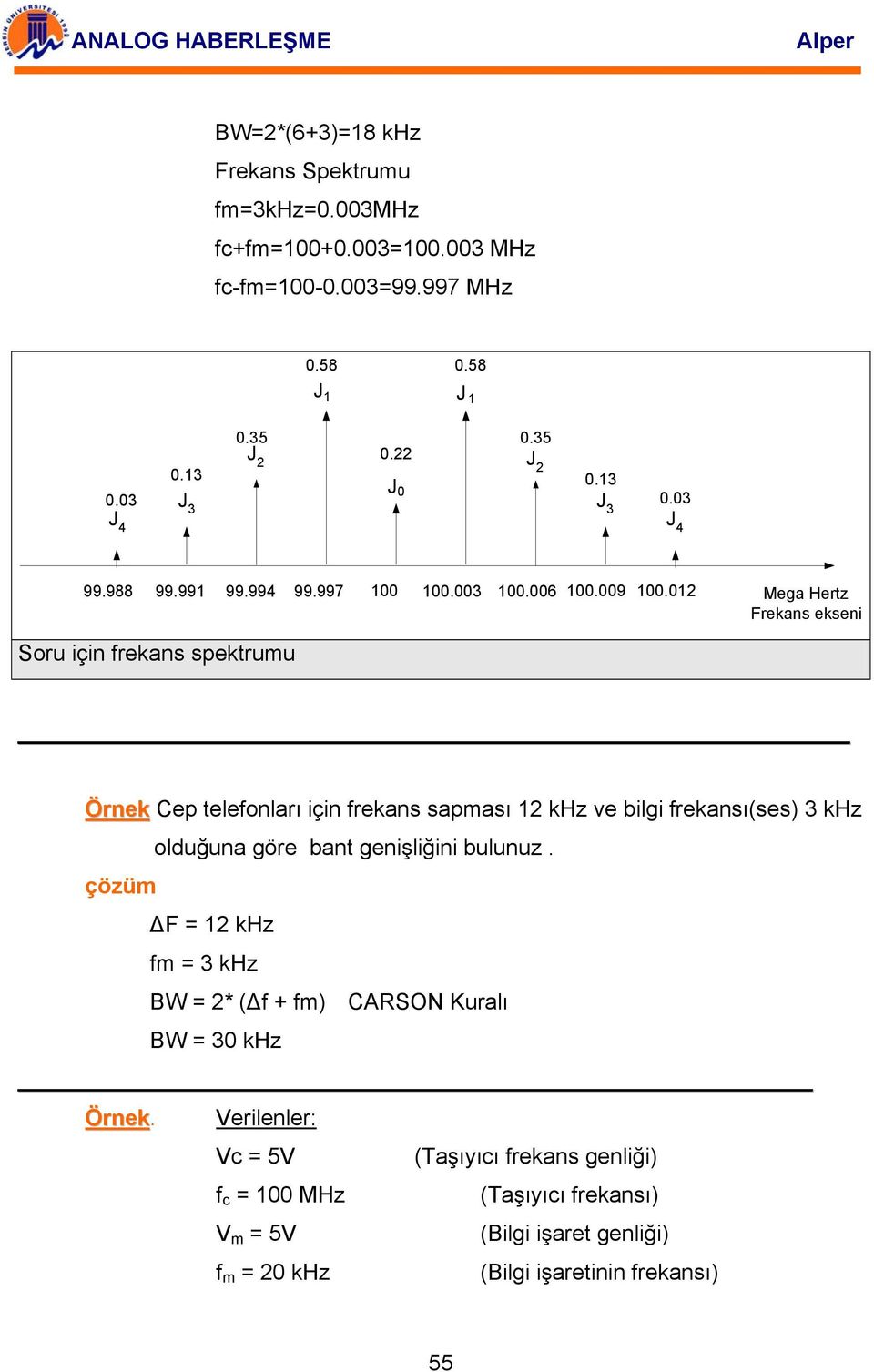 012 Mega Hertz Frekans ekseni Soru için frekans spektrumu Örnek Cep telefonları için frekans sapması 12 khz ve bilgi frekansı(ses) 3 khz olduğuna göre bant