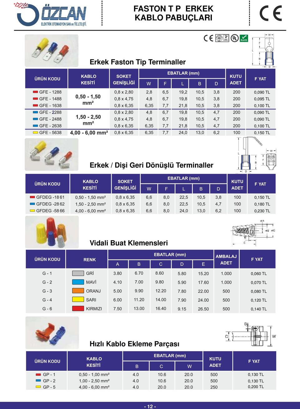 KODU FİYAT 0,50 TL 0,80 TL 0,230 TL Vidali Buat Klemensleri ÜRÜN KODU FİYAT 0,060 TL 0,070