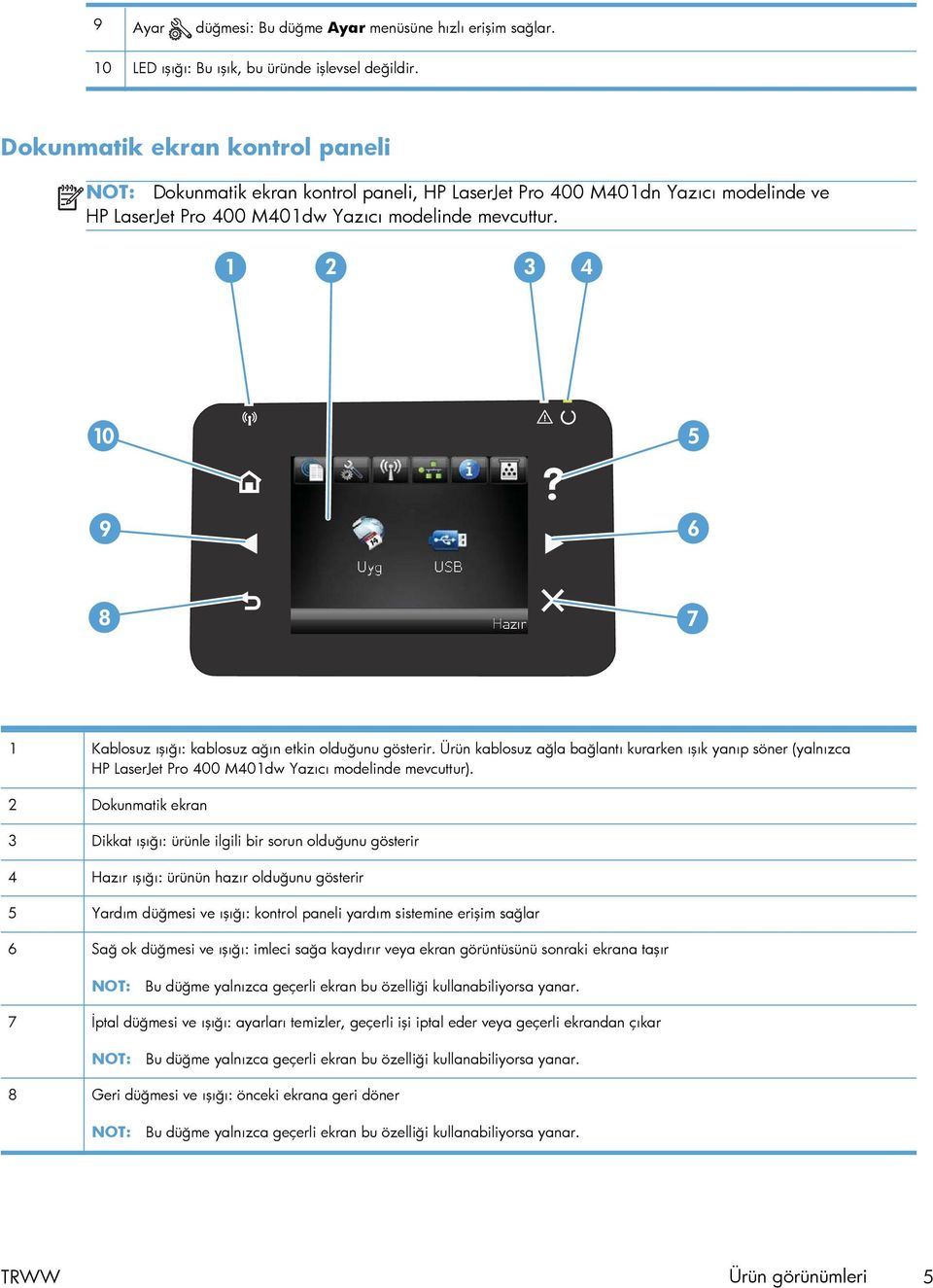 1 Kablosuz ışığı: kablosuz ağın etkin olduğunu gösterir. Ürün kablosuz ağla bağlantı kurarken ışık yanıp söner (yalnızca HP LaserJet Pro 400 M401dw Yazıcı modelinde mevcuttur).