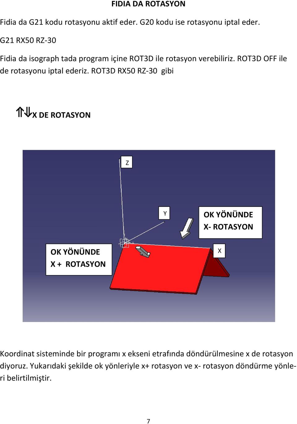 ROT3D OFF ile de rotasyonu iptal ederiz.