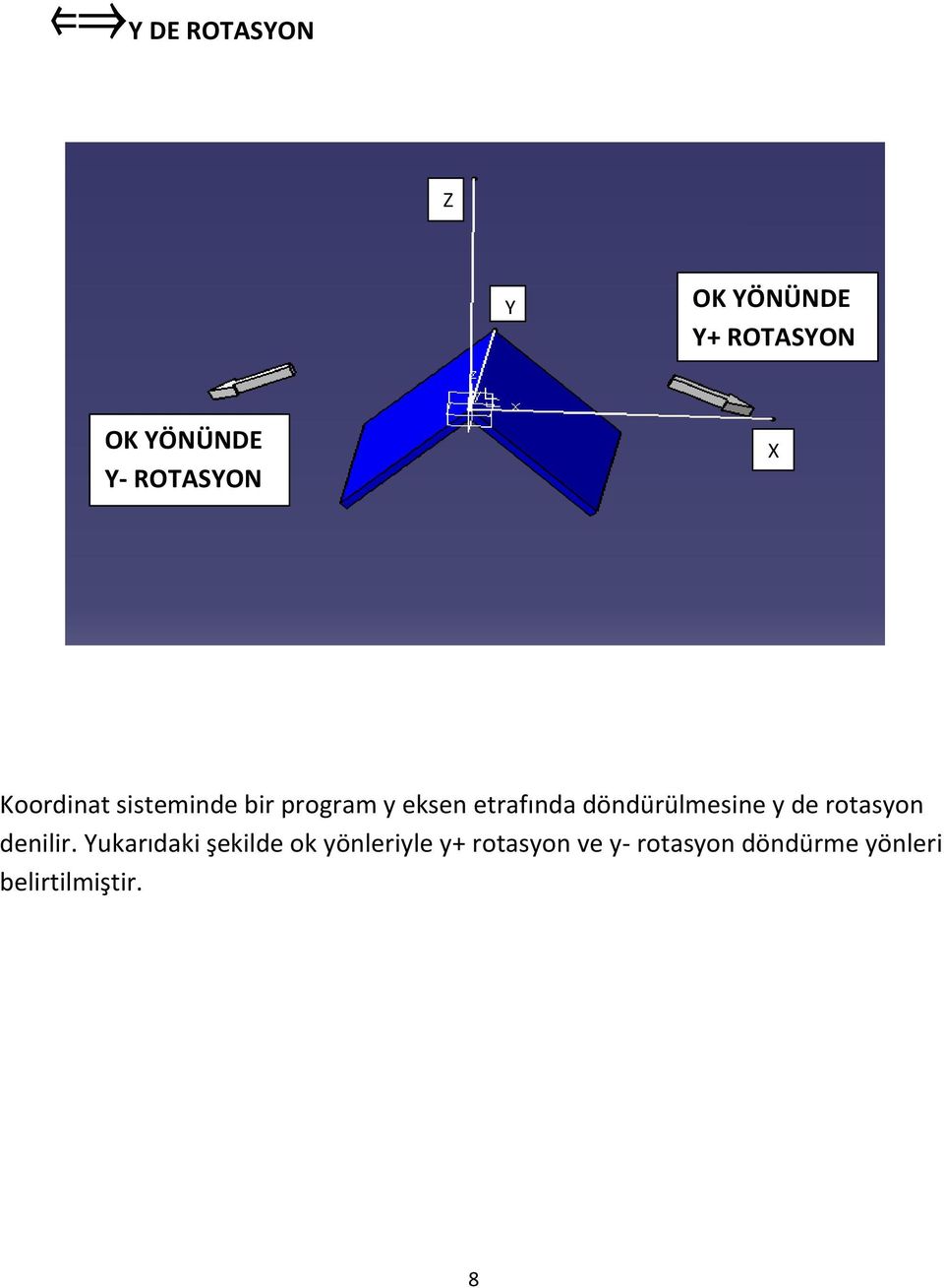 döndürülmesine y de rotasyon denilir.