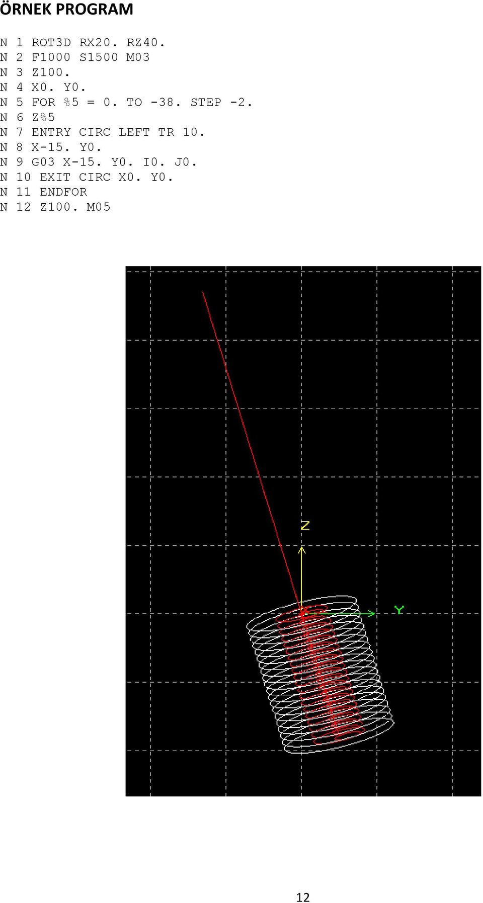 TO -38. STEP -2. N 6 Z%5 N 7 ENTRY CIRC LEFT TR 10.