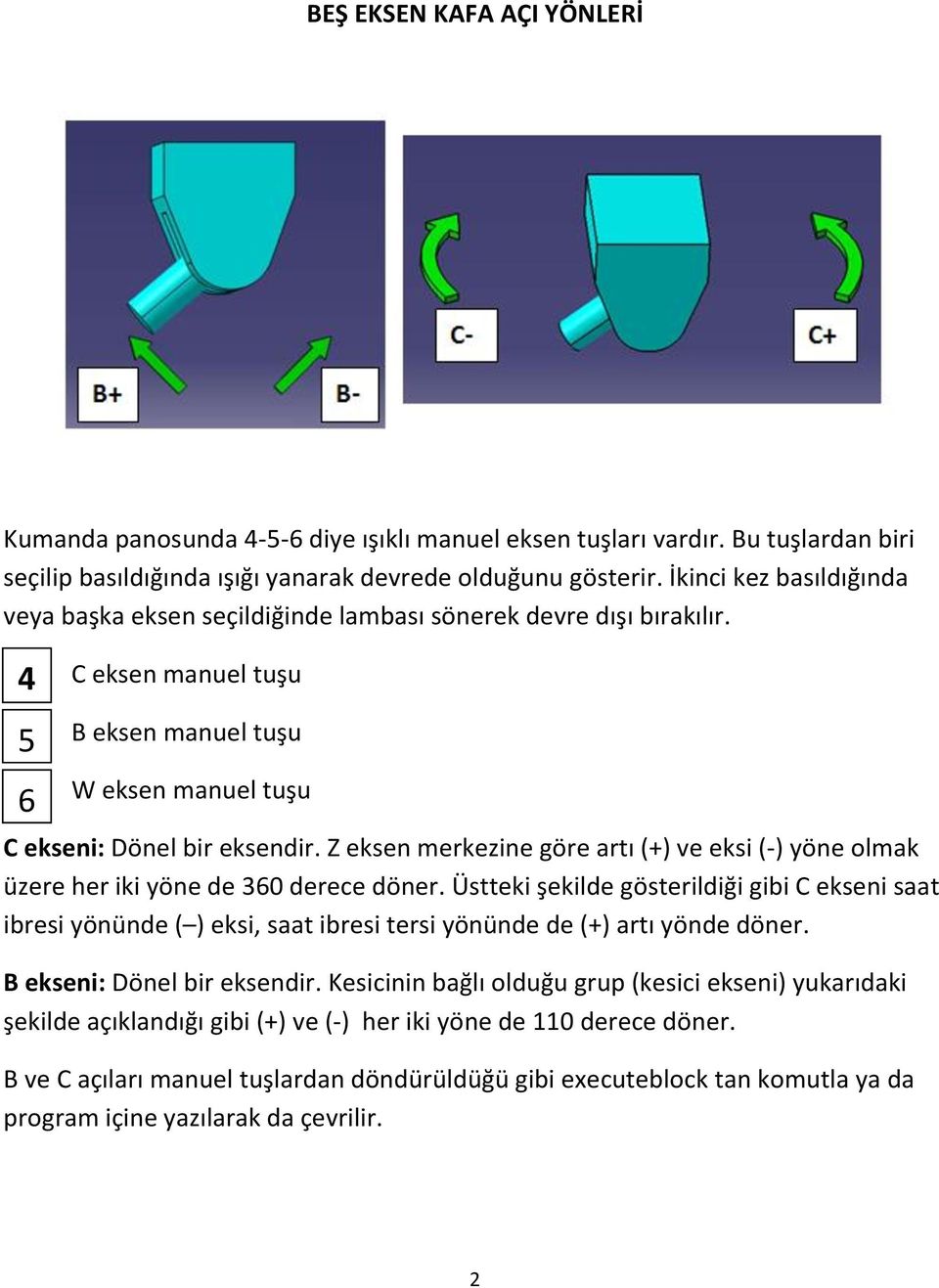 Z eksen merkezine göre artı (+) ve eksi (-) yöne olmak üzere her iki yöne de 360 derece döner.