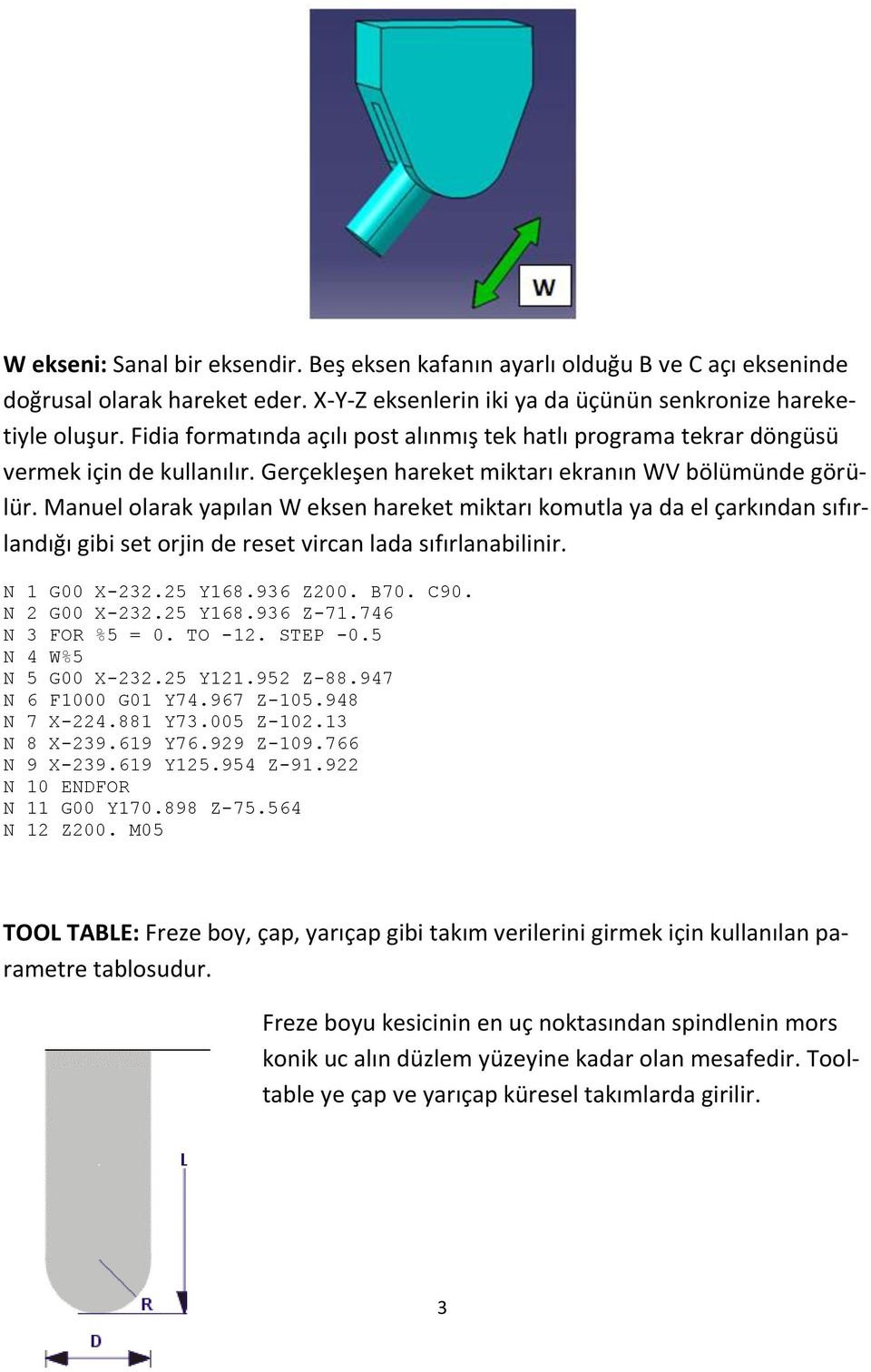 Manuel olarak yapılan W eksen hareket miktarı komutla ya da el çarkından sıfırlandığı gibi set orjin de reset vircan lada sıfırlanabilinir. N 1 G00 X-232.25 Y168.936 Z200. B70. C90. N 2 G00 X-232.