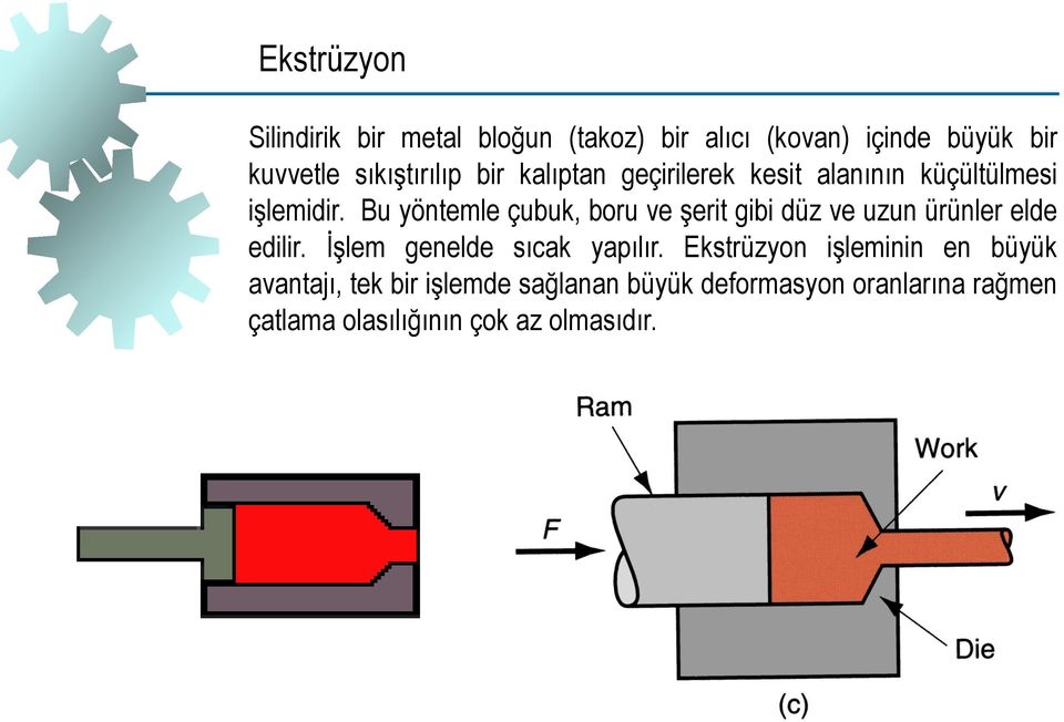 Bu yöntemle çubuk, boru ve şerit gibi düz ve uzun ürünler elde edilir. İşlem genelde sıcak yapılır.