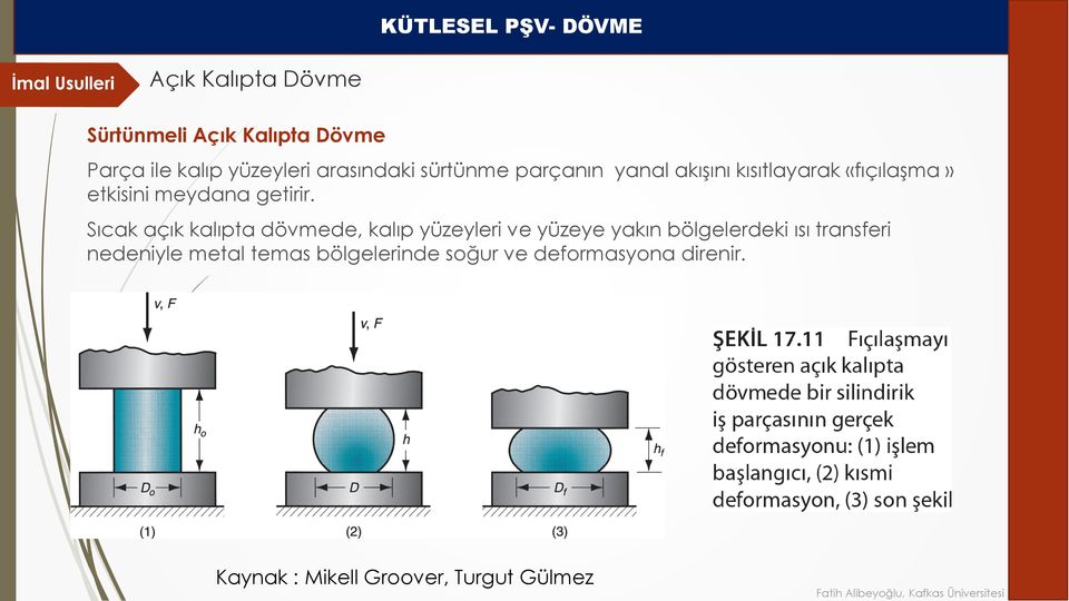 Sıcak açık kalıpta dövmede, kalıp yüzeyleri ve yüzeye yakın bölgelerdeki ısı transferi nedeniyle