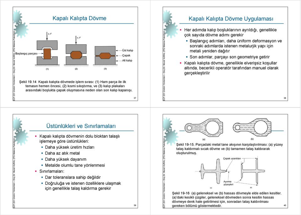 37 Kapalı Kalıpta Dövme Her adımda kalıp boşluklarının ayrıldığı, genellikle çok sayıda dövme adımı gerekir Başlangıç adımları, daha üniform deformasyon ve sonraki adımlarda istenen metalurjik yapı