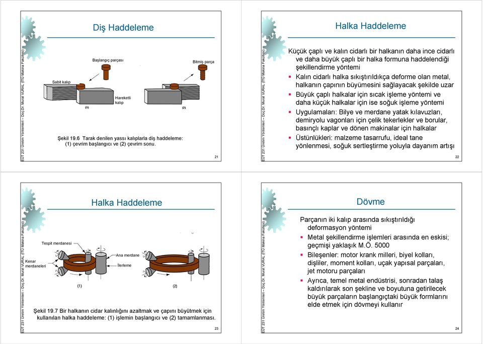 7 Bir halkanın cidar kalınlığını azaltmak ve çapını büyütmek için kullanılan halka haddeleme: (1) işlemin başlangıcı ve (2) tamamlanması.