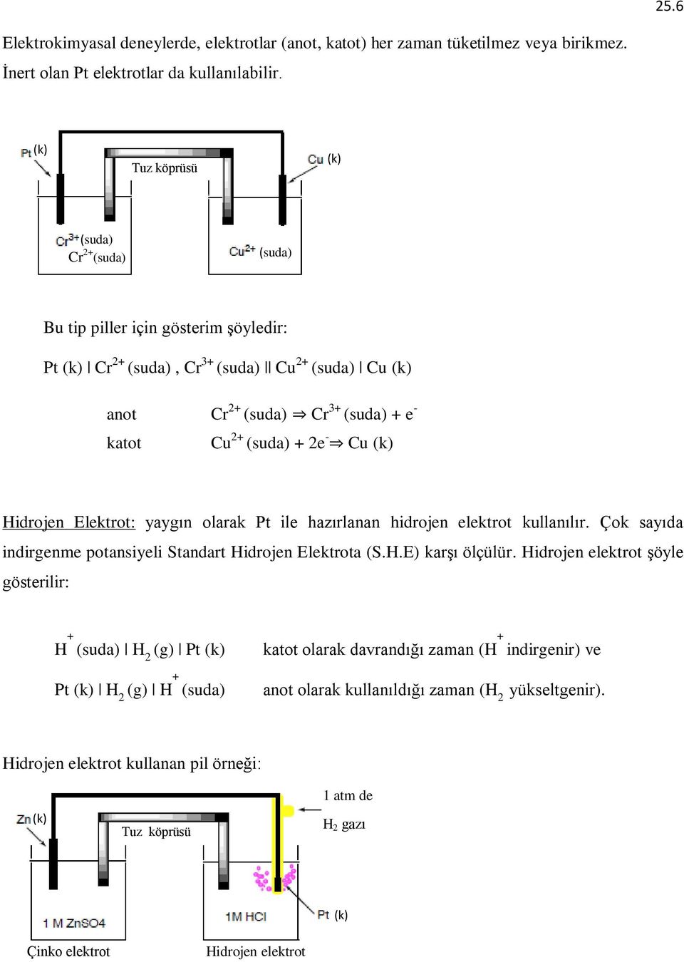 - Cu (k) Hidrojen Elektrot: yaygın olarak Pt ile hazırlanan hidrojen elektrot kullanılır. Çok sayıda indirgenme potansiyeli Standart Hidrojen Elektrota (S.H.E) karşı ölçülür.