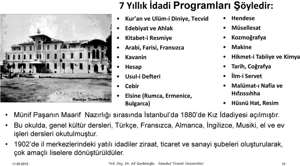 Nazırlığı sırasında İstanbul da 1880 de Kız İdadiyesi açılmıştır. Bu okulda, genel kültür dersleri, Türkçe, Fransızca, Almanca, İngilizce, Musiki, el ve ev işleri dersleri okutulmuştur.