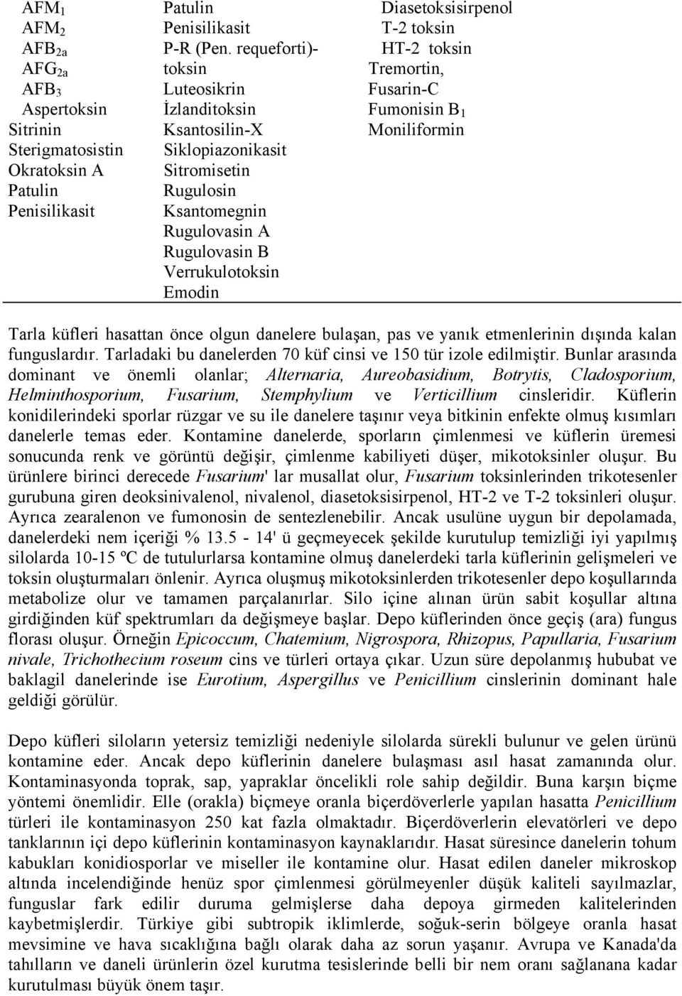 Sitromisetin Patulin Rugulosin Penisilikasit Ksantomegnin Rugulovasin A Rugulovasin B Verrukulotoksin Emodin Tarla küfleri hasattan önce olgun danelere bulaşan, pas ve yanık etmenlerinin dışında