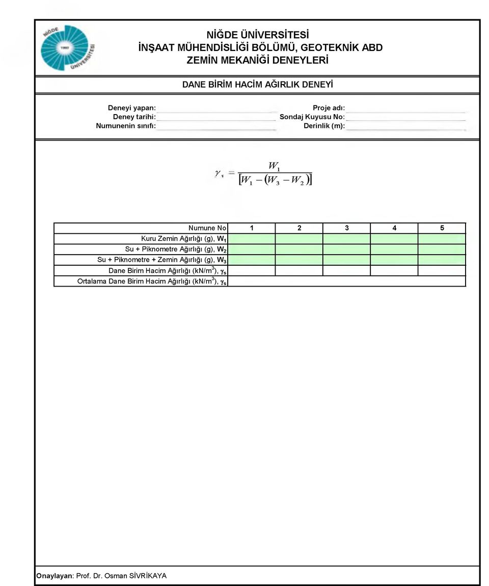 Piknometre + Zemin Ağırlığı (g), W Dane Birim Hacim Ağırlığı (kn/m), ys