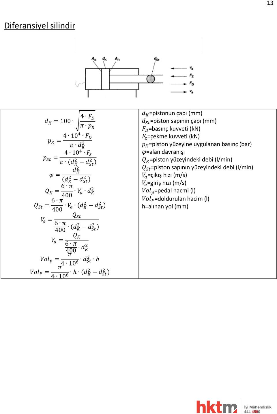 yüzeyine uygulanan basınç (bar) =alan davranışı =piston yüzeyindeki debi (l/min) =piston sapının