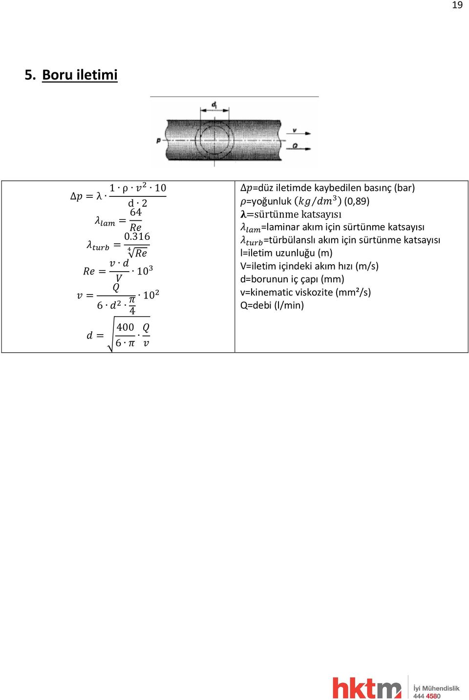 katsayısı =laminar akım için sürtünme katsayısı =türbülanslı akım için sürtünme