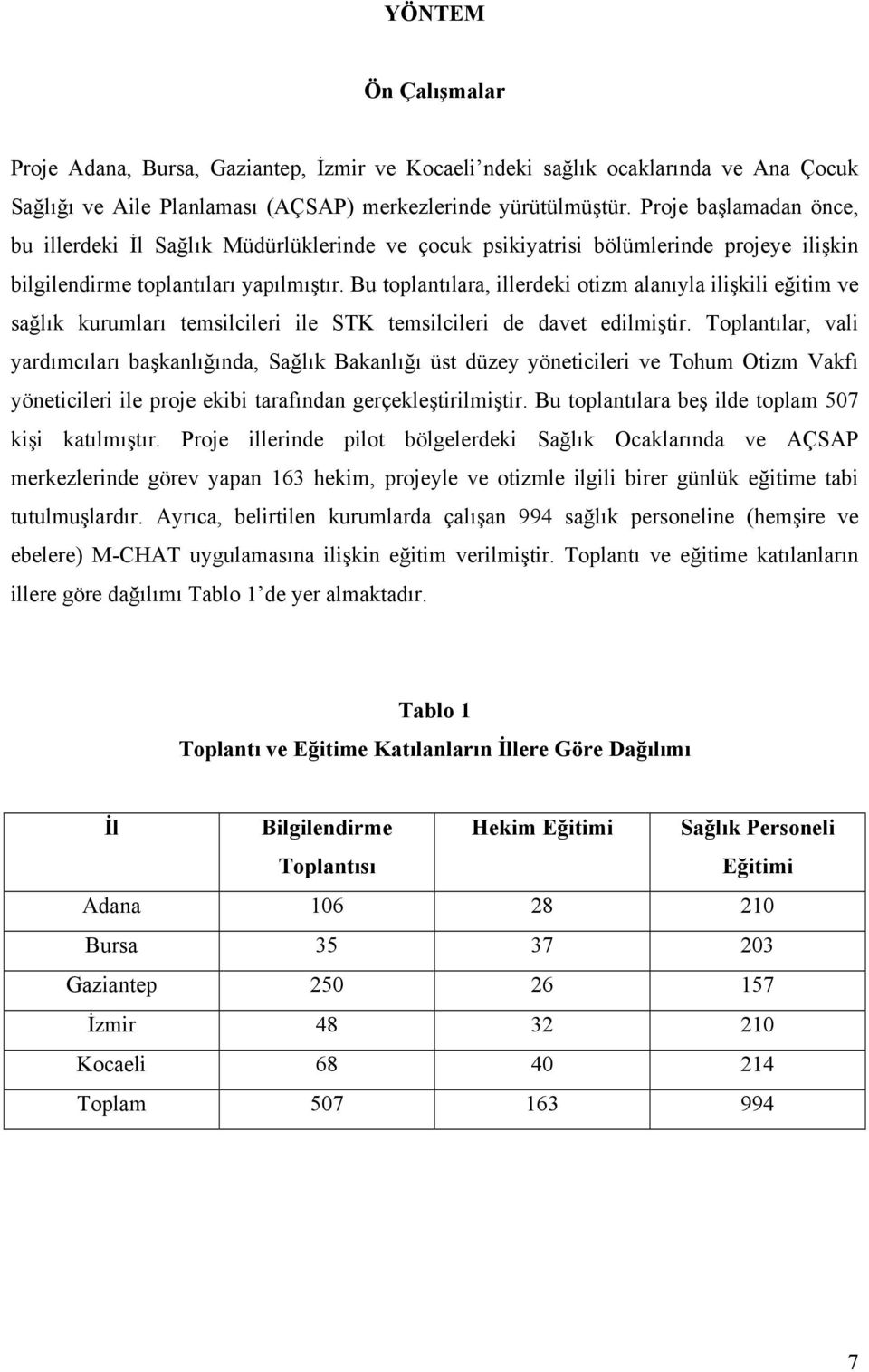 Bu toplantılara, illerdeki otizm alanıyla ilişkili eğitim ve sağlık kurumları temsilcileri ile STK temsilcileri de davet edilmiştir.