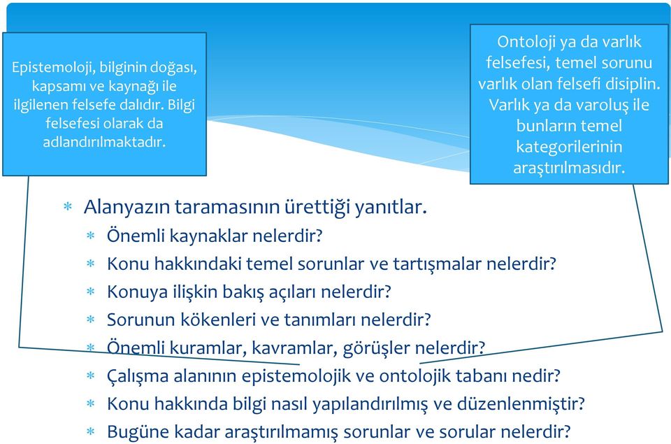 Alanyazın taramasının ürettiği yanıtlar. Önemli kaynaklar nelerdir? Konu hakkındaki temel sorunlar ve tartışmalar nelerdir? Konuya ilişkin bakış açıları nelerdir?