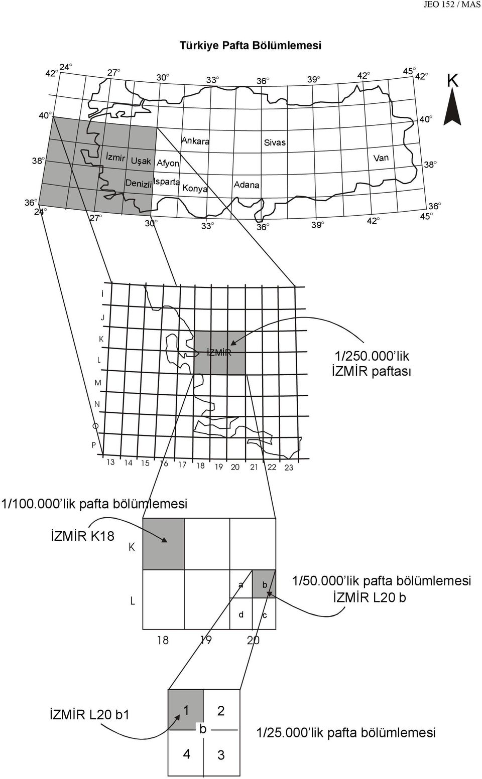 000 lik İZMİR paftası N O P 13 14 15 16 17 18 19 20 21 22 23 1/100.