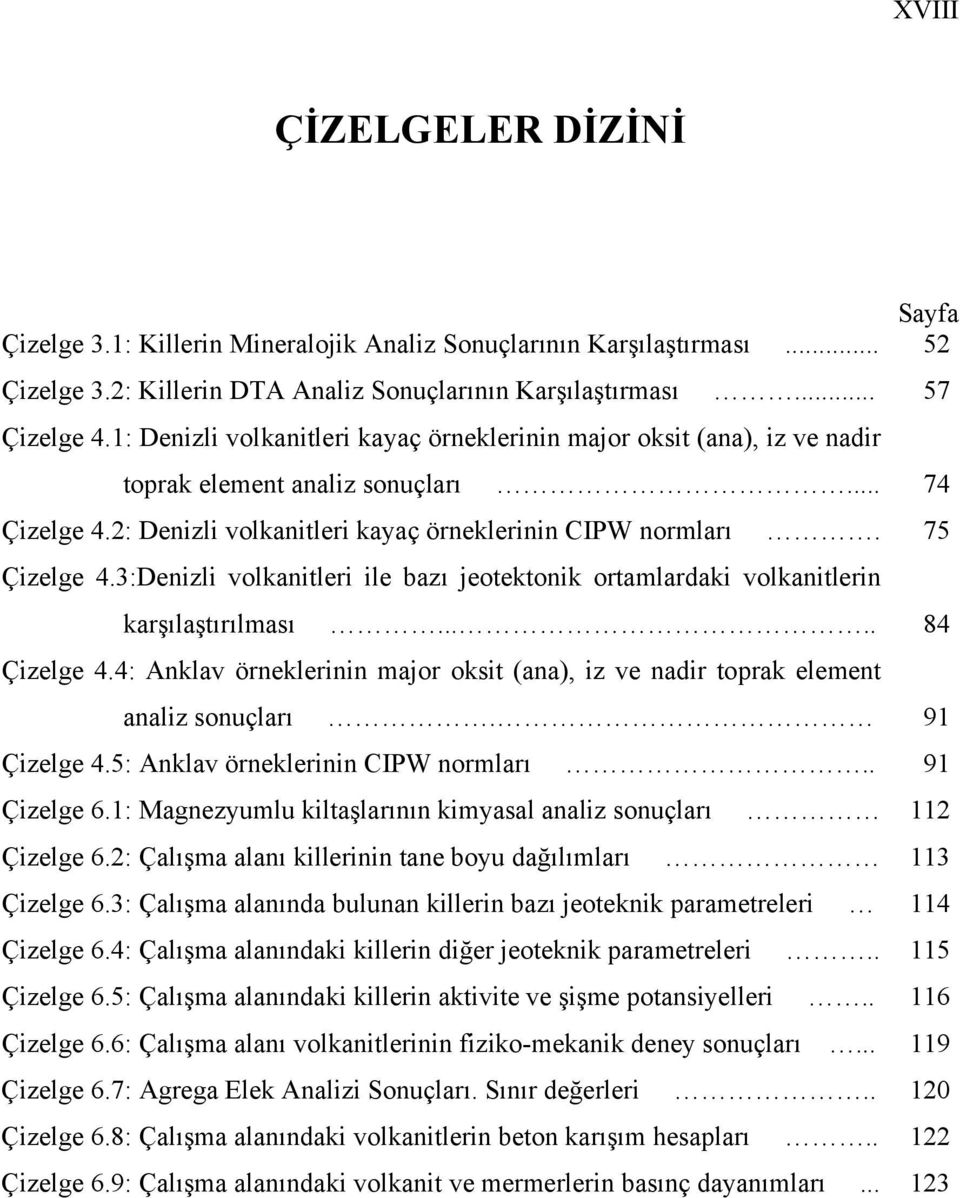 3:Denizli volkanitleri ile bazı jeotektonik ortamlardaki volkanitlerin karşılaştırılması..... 84 Çizelge 4.4: Anklav örneklerinin major oksit (ana), iz ve nadir toprak element analiz sonuçları.