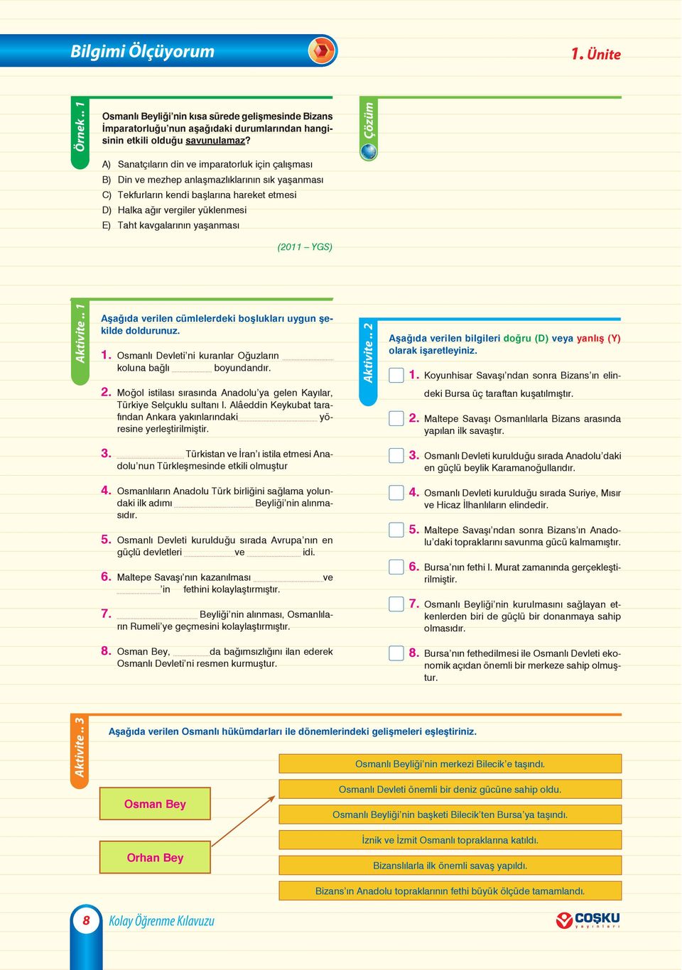 kavgalarının yaşanması (2011 YGS) Aktivite.. 1 Aþaðýda verilen cümlelerdeki boþluklarý uygun þekilde doldurunuz. 1. Osmanlı Devleti ni kuranlar Oğuzların koluna bağlı boyundandır. Aktivite.. 2 Aþaðýda verilen bilgileri doðru (D) veya yanlýþ (Y) olarak iþaretleyiniz.