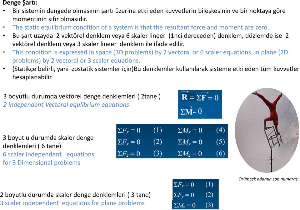 Bu şart uzayda 2 vektörel denklem veya 6 skaler lineer (1nci dereceden) denklem, düzlemde ise 2 vektörel denklem veya 3 skaler lineer denklem ile ifade edilir.