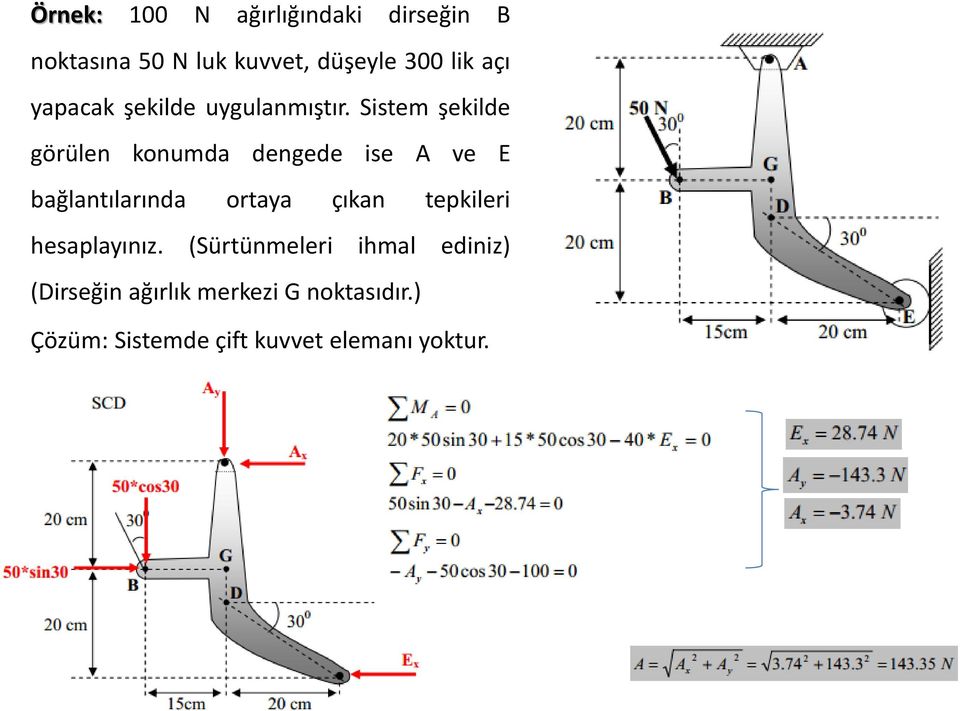 Sistem şekilde görülen konumda dengede ise A ve E bağlantılarında ortaya çıkan