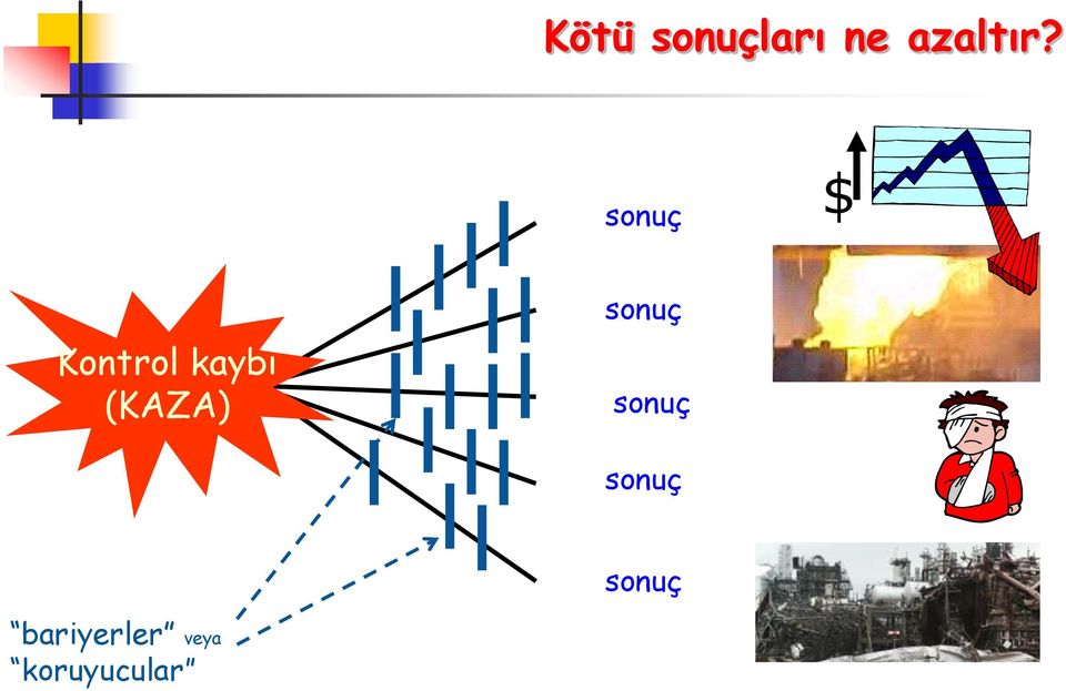 (KAZA) sonuç sonuç sonuç