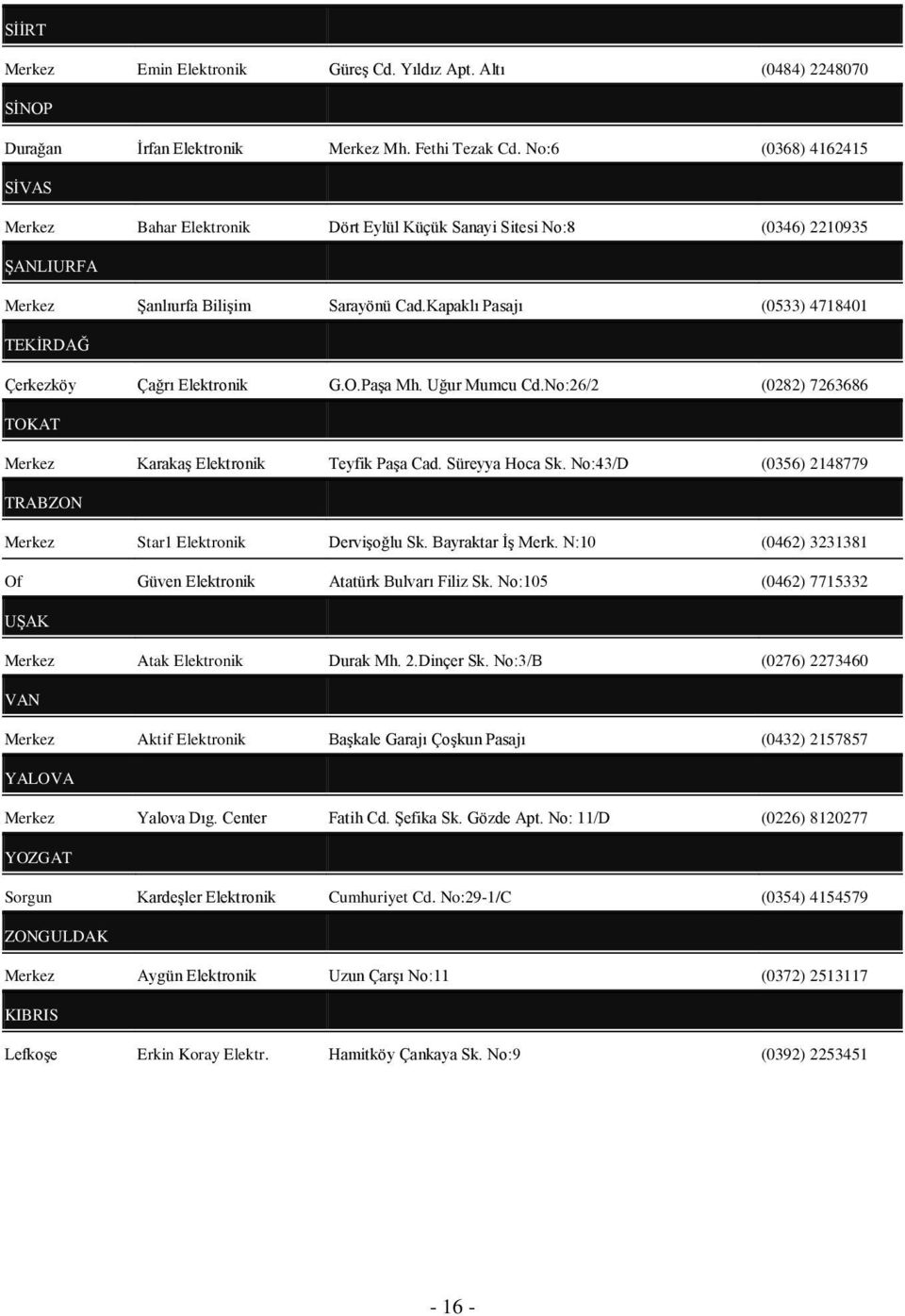 Kapaklı Pasajı (0533) 4718401 TEKĠRDAĞ Kat:2 No:279 Çerkezköy Çağrı Elektronik G.O.PaĢa Mh. Uğur Mumcu Cd.No:26/2 (0282) 7263686 TOKAT Merkez KarakaĢ Elektronik Teyfik PaĢa Cad. Süreyya Hoca Sk.
