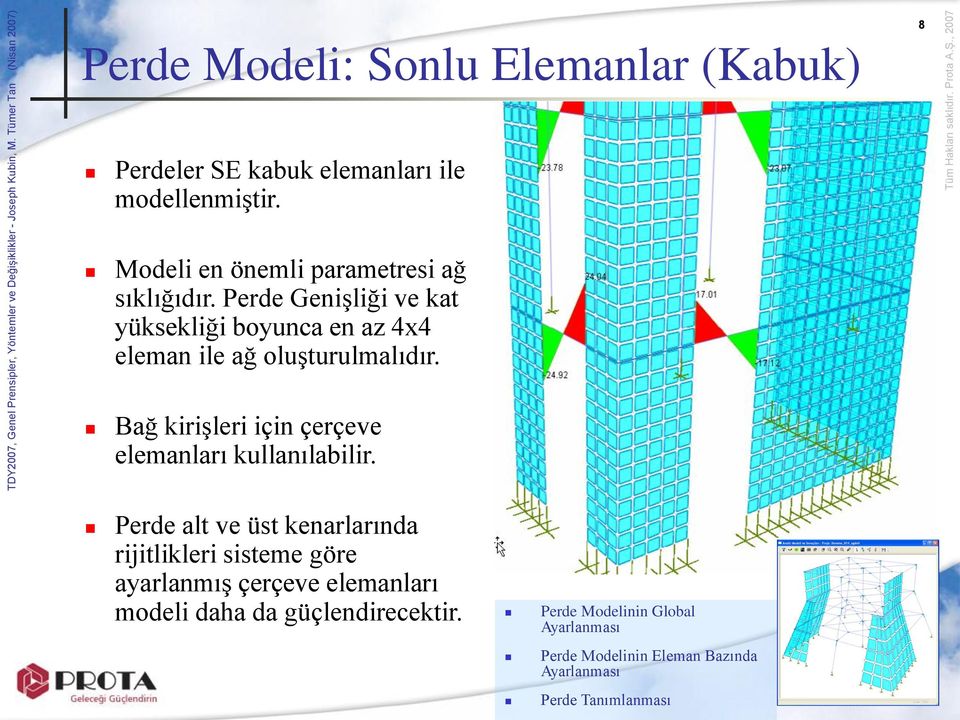 Perde Genişliği ve kat yüksekliği boyunca en az 4x4 eleman ile ağ oluşturulmalıdır.