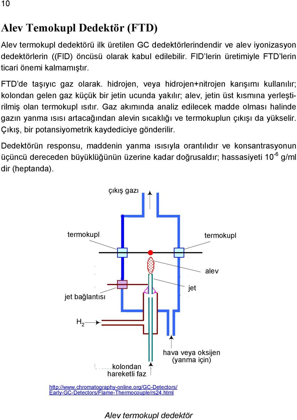 hidrojen, veya hidrojen+nitrojen karışımı kullanılır; kolondan gelen gaz küçük bir jetin ucunda yakılır; alev, jetin üst kısmına yerleştirilmiş olan termokupl ısıtır.