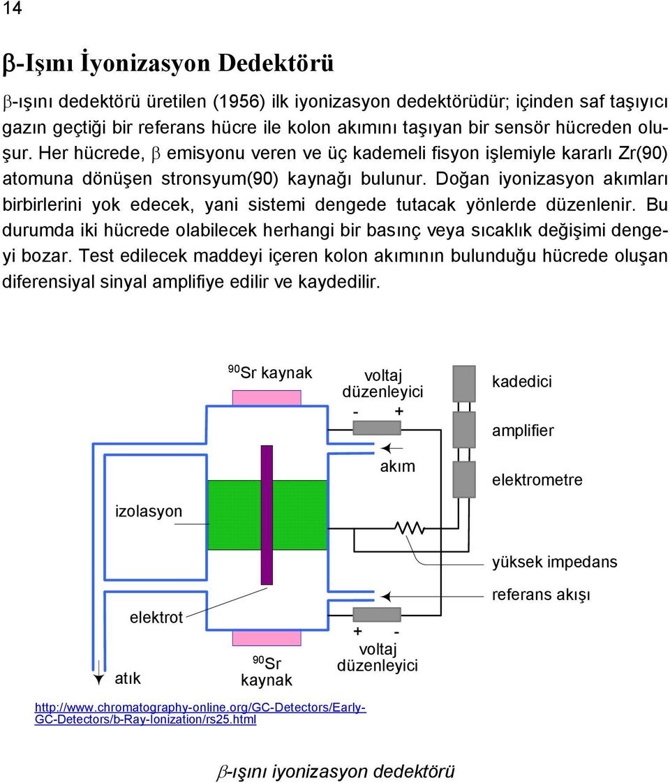 Doğan iyonizasyon akımları birbirlerini yok edecek, yani sistemi dengede tutacak yönlerde düzenlenir. Bu durumda iki hücrede olabilecek herhangi bir basınç veya sıcaklık değişimi dengeyi bozar.